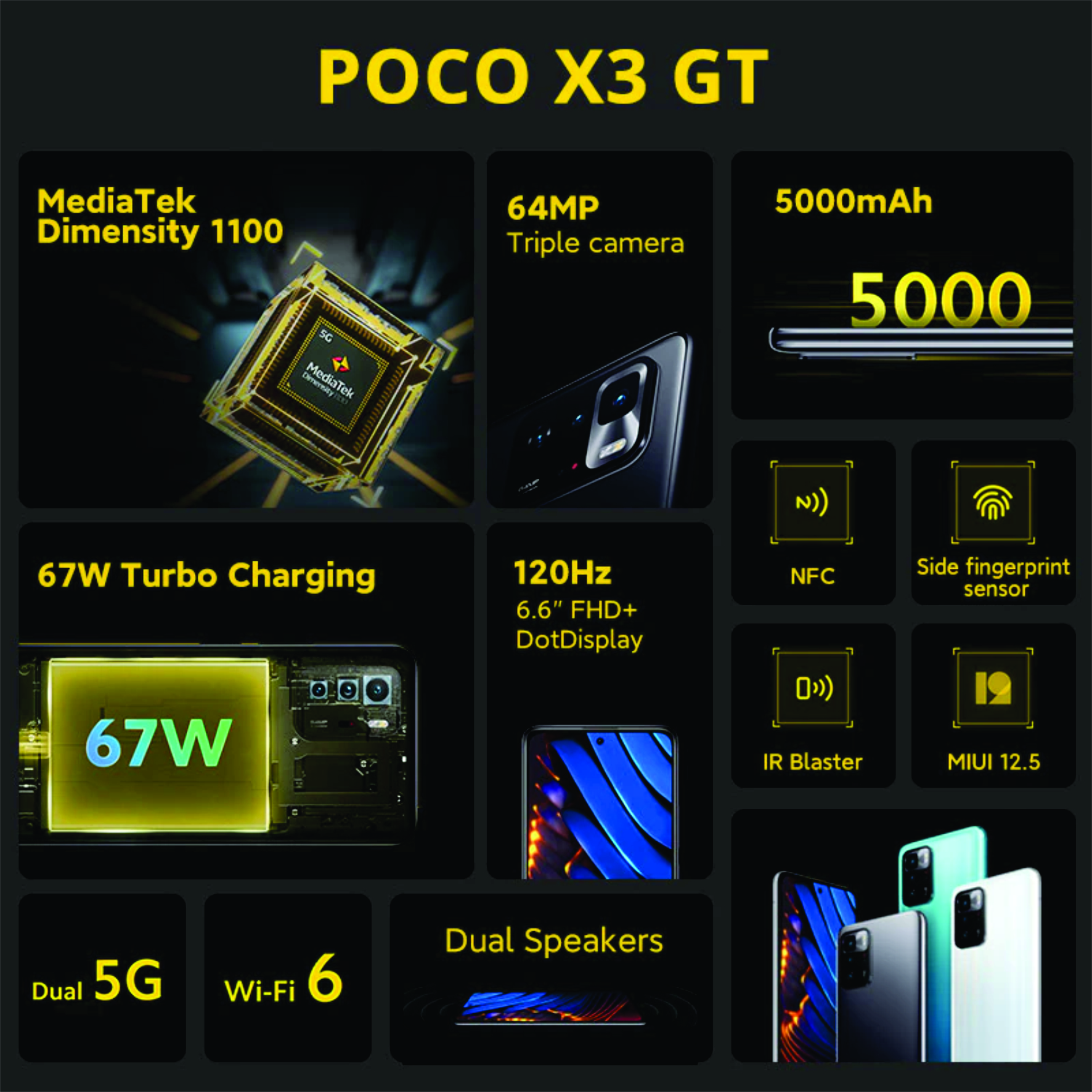 CELULAR XIAOMI POCO X3 GT 8GB/256GB NEGRO - Image 2